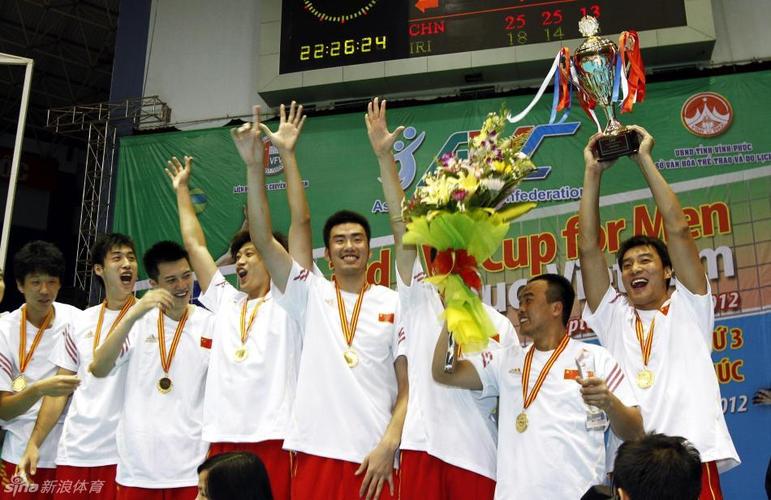 VIP Thể Thao (Sports VIP Member)
